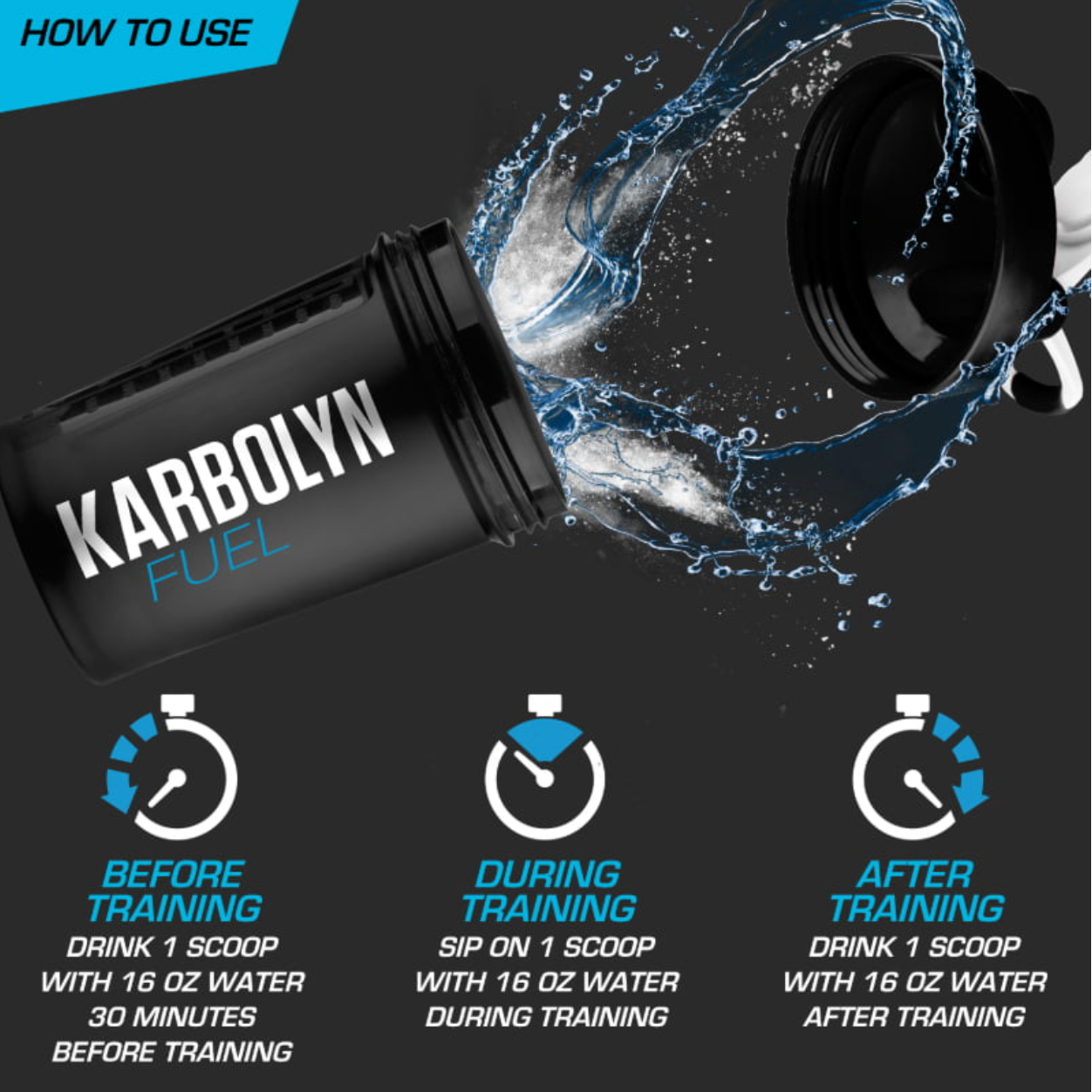 KARBOLYN FUEL