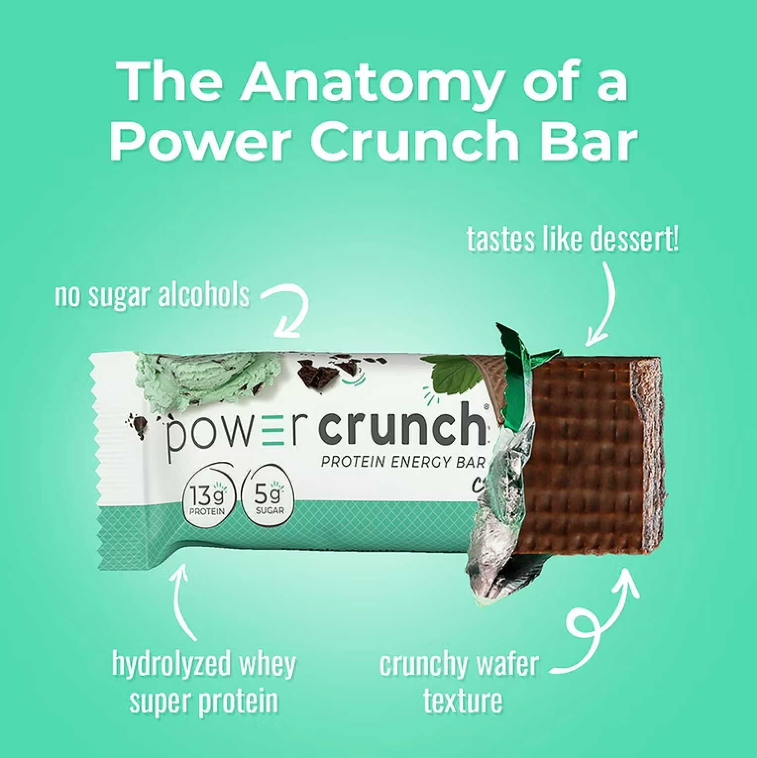 POWER CRUNCH PROTEIN ENERGY BAR – GYFITNESS TRAINING & WELLNESS CENTER